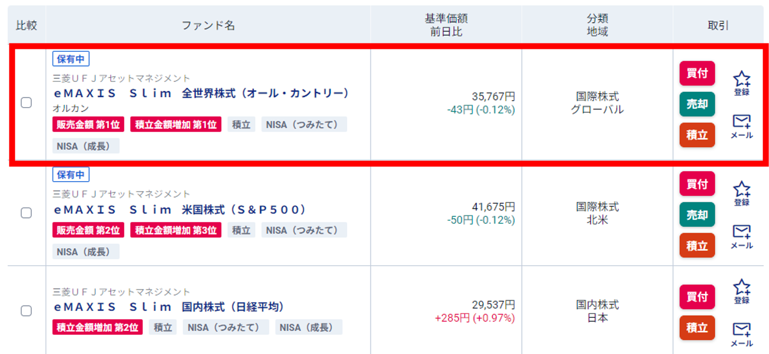 eMAXIS Slim一覧画面